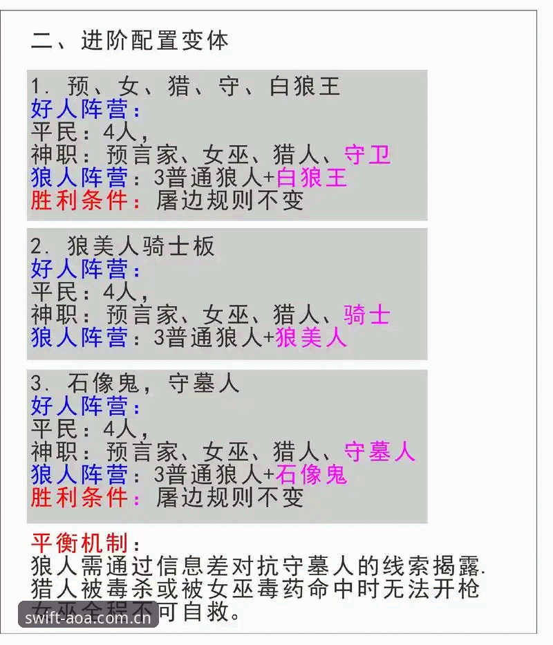 AOA比分数据同类替代站安装失败 153位,落后对手97位,外卡身份,37度高温。郑钦文在巴特洪堡的这场首轮比赛充满了“以下克上”的标签,但她用7-5、4-6、6-4的比分告诉所有人:排名可以掉,底气和手感不会。如果你还没在她状态低谷时给她下结论,这场比赛值得你翻出来回看。
